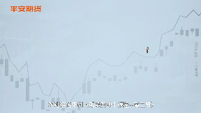 第二期：期货杠杠的魅力