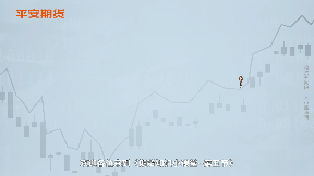 第五期：期货的结算制度