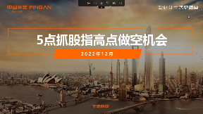 期货的100种玩法系列课程（3）5点抓股指高点做空机会